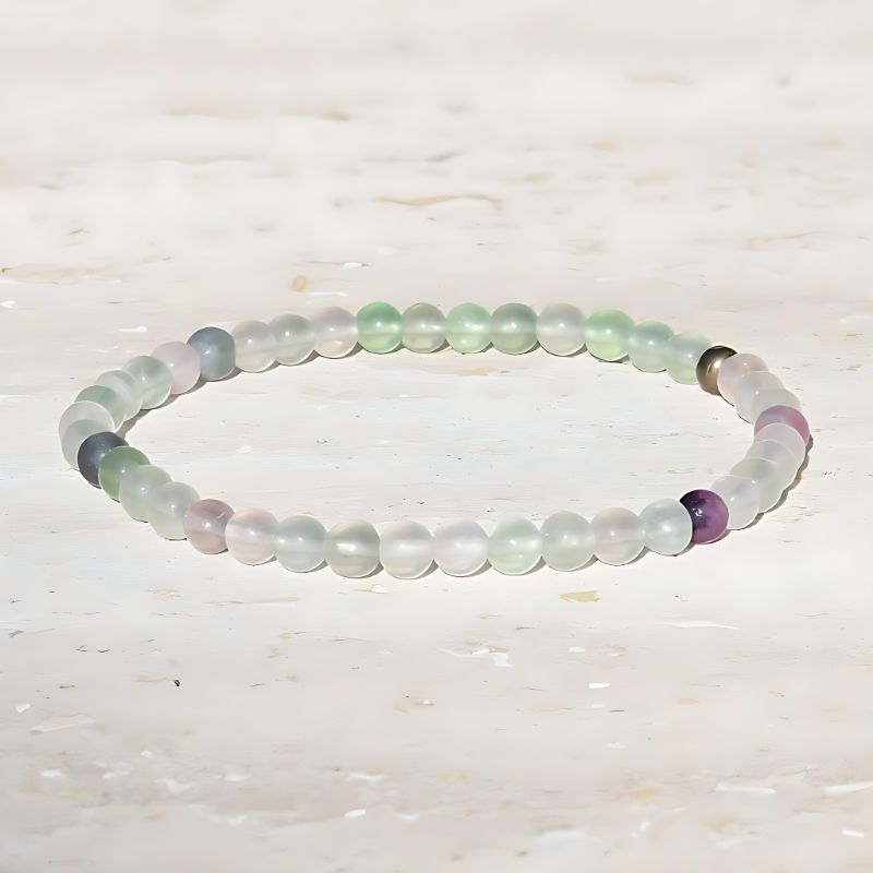 Matte Fluorite Bracelet