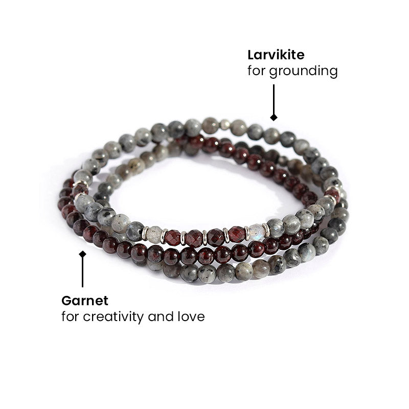 Larvikite and Garnet gemstones meaning